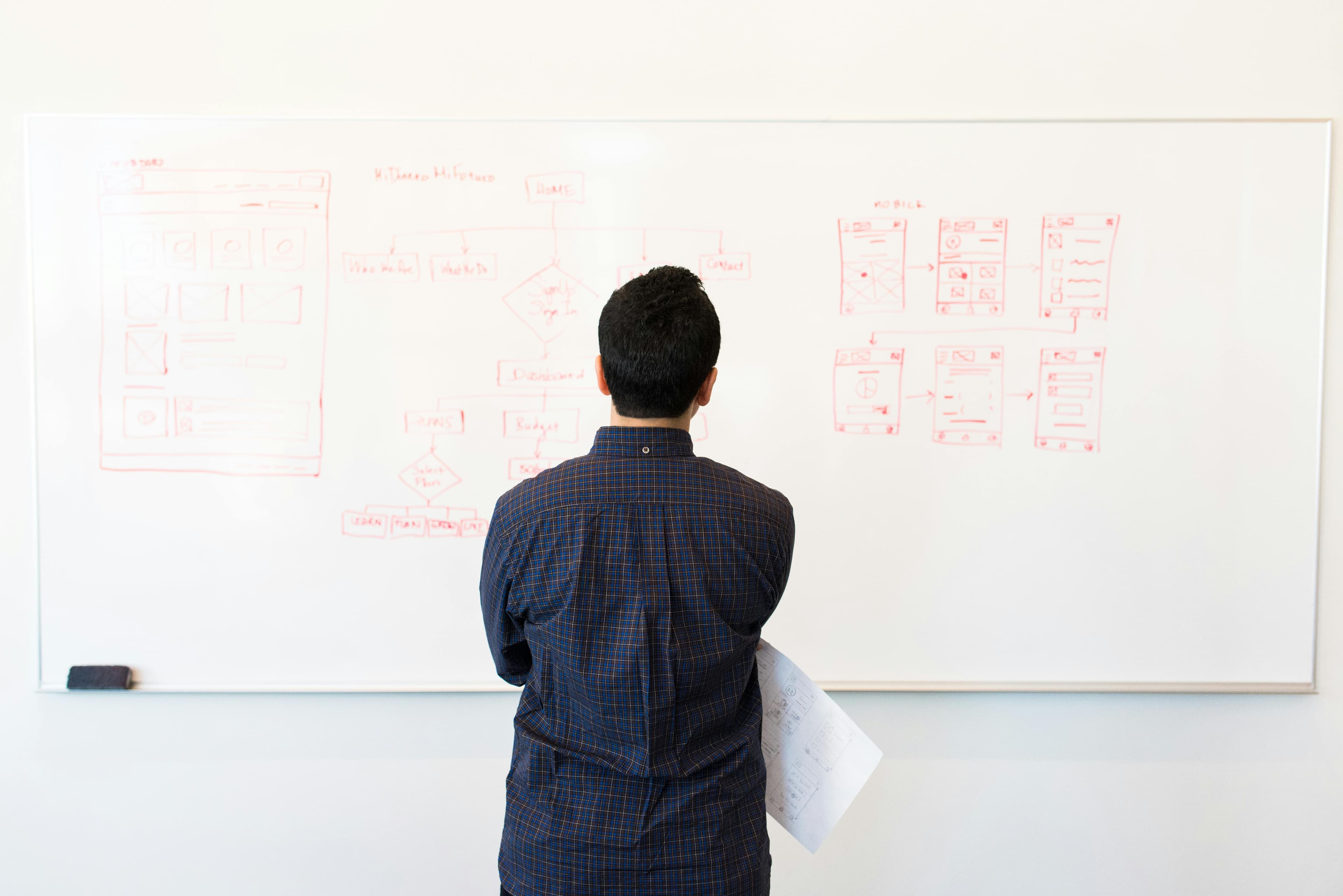Leadership & Executive Coaching
